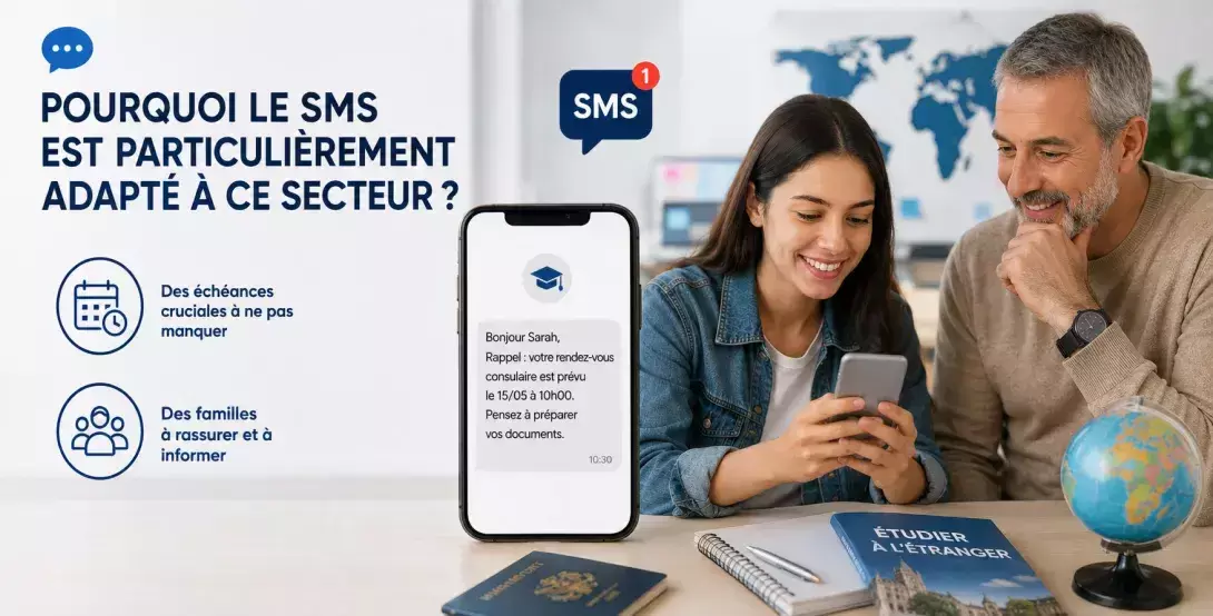 Agences d'accompagnement aux études à l'étranger : boostez vos inscriptions avec le SMS