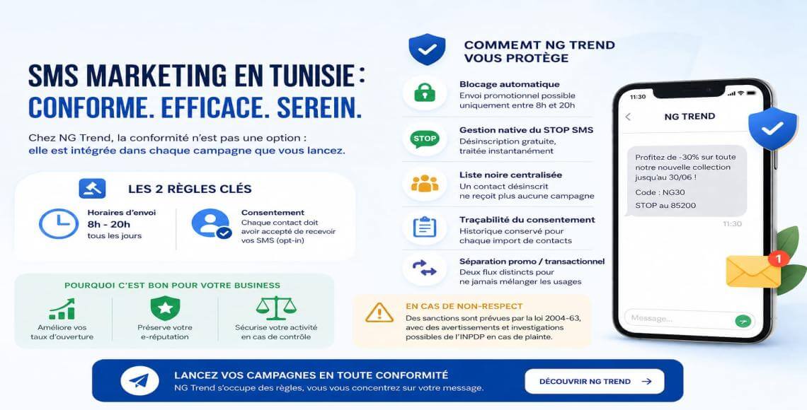 SMS Marketing en Tunisie : quelles sont les règles à respecter & comment NG Trend les intègre pour vous