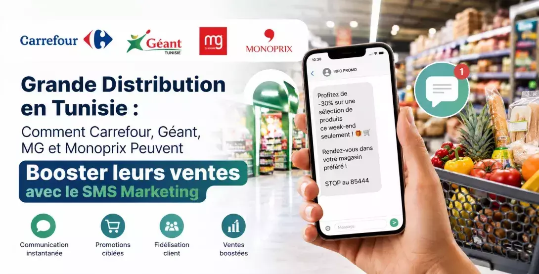 Grande Distribution en Tunisie : Comment Carrefour, Géant, MG et Monoprix Peuvent Booster leurs Ventes avec le SMS Marketing