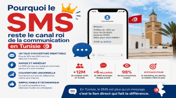 L'importance du SMS en Tunisie