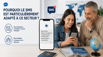Agences d'accompagnement aux études à l'étranger : boostez vos inscriptions avec le SMS