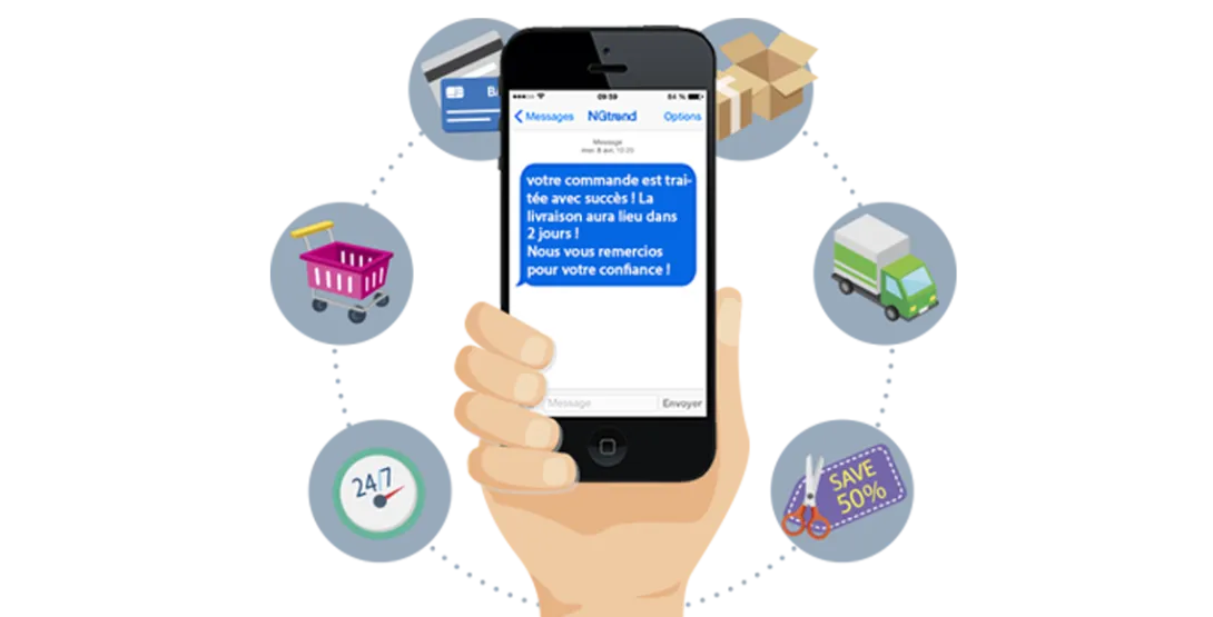 e-Commerce SMSing e-Commerce SMSing